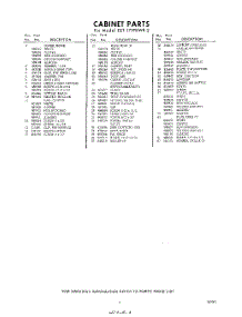 03 - Section parts for Whirlpool Refrigerator EET171PKWR2 / from AppliancePartsPros.com