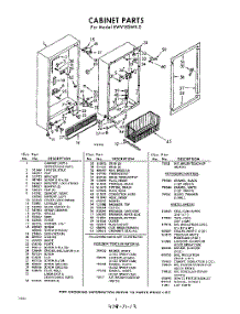 02 - Section parts for Whirlpool Freezer EWV18SWR0 / from AppliancePartsPros.com
