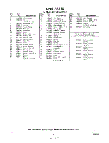 09 - Section parts for Whirlpool Refrigerator EHT201AKWR2 / from AppliancePartsPros.com