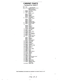 03 - Section parts for Whirlpool Freezer EAV20MW0 / from AppliancePartsPros.com