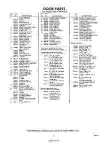 11 - Lit / Optional parts for Whirlpool Refrigerator EET171PKWR5 / from AppliancePartsPros.com
