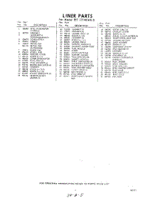 05 - Section parts for Whirlpool Refrigerator EET171VKWR0 / from AppliancePartsPros.com