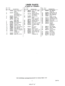 05 - Section parts for Whirlpool Refrigerator EET172EKWR0 / from AppliancePartsPros.com