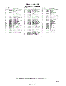 05 - Section parts for Whirlpool Refrigerator EET172HKWR0 / from AppliancePartsPros.com