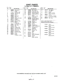 09 - Section parts for Whirlpool Refrigerator EET172MMWR0 / from AppliancePartsPros.com