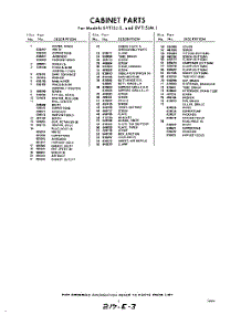 03 - Section parts for Whirlpool Refrigerator EVT15JM1 / from AppliancePartsPros.com