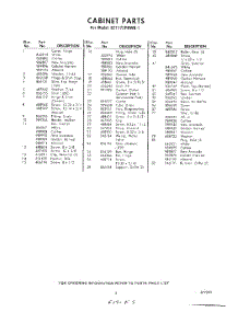 03 - Section parts for Whirlpool Refrigerator EET172PKWR1 / from AppliancePartsPros.com