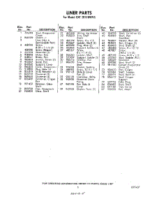 05 - Section parts for Whirlpool Refrigerator EHT201VKWR5 / from AppliancePartsPros.com