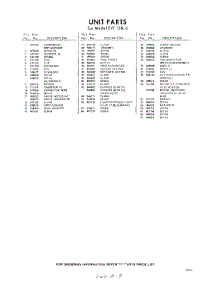 09 - Section parts for Whirlpool Refrigerator EVT15NWR0 / from AppliancePartsPros.com