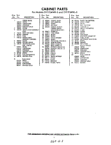 03 - Section parts for Whirlpool Refrigerator EVT17JMWR0 / from AppliancePartsPros.com