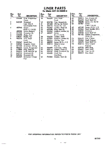 05 - Section parts for Whirlpool Refrigerator EHT201XKWR0 / from AppliancePartsPros.com