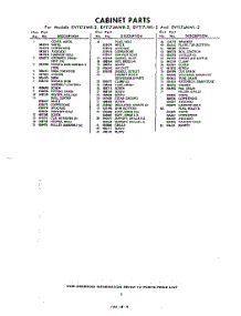 03 - Section parts for Whirlpool Refrigerator EVT17JMWR2 / from AppliancePartsPros.com