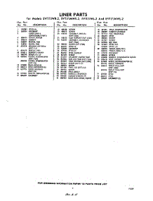 05 - Section parts for Whirlpool Refrigerator EVT17JMWR2 / from AppliancePartsPros.com