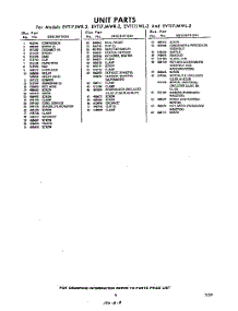09 - Section parts for Whirlpool Refrigerator EVT17JMWR2 / from AppliancePartsPros.com