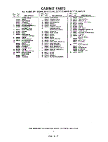 03 - Section parts for Whirlpool Refrigerator EVT17JMWR3 / from AppliancePartsPros.com
