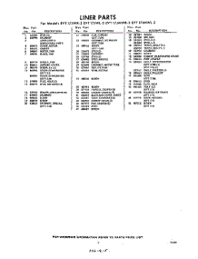 05 - Section parts for Whirlpool Refrigerator EVT17JMWR3 / from AppliancePartsPros.com