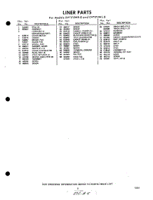 05 - Section parts for Whirlpool Refrigerator EVT17JWR0 / from AppliancePartsPros.com