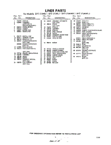 05 - Section parts for Whirlpool Refrigerator EVT17JWR1 / from AppliancePartsPros.com