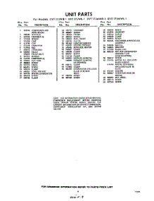 09 - Section parts for Whirlpool Refrigerator EVT17JWR1 / from AppliancePartsPros.com