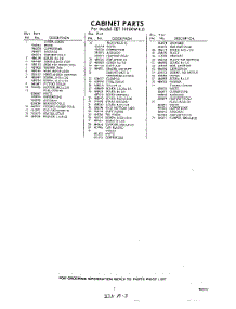 03 - Section parts for Whirlpool Refrigerator EET191EKWR0 / from AppliancePartsPros.com