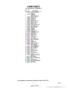 05 - Section parts for Whirlpool Refrigerator EET191EKWR0 / from AppliancePartsPros.com