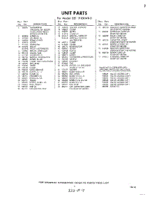 09 - Section parts for Whirlpool Refrigerator EET191EKWR0 / from AppliancePartsPros.com