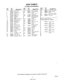 09 - Section parts for Whirlpool Refrigerator EHT221MKWR0 / from AppliancePartsPros.com