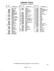 03 - Section parts for Whirlpool Refrigerator EVT17MMW0 / from AppliancePartsPros.com