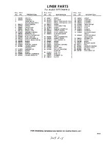 05 - Section parts for Whirlpool Refrigerator EVT17MMW0 / from AppliancePartsPros.com
