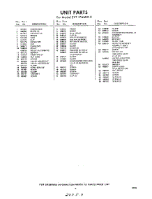 09 - Section parts for Whirlpool Refrigerator EVT17MMW0 / from AppliancePartsPros.com