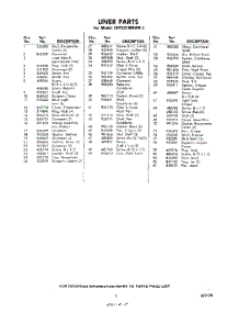 05 - Section parts for Whirlpool Refrigerator EHT221MKWR1 / from AppliancePartsPros.com