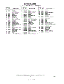05 - Section parts for Whirlpool Refrigerator EVT17PMWR0 / from AppliancePartsPros.com