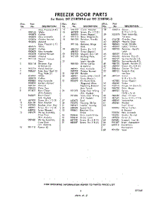 03 - Section parts for Whirlpool Refrigerator EHT221MTWR0 / from AppliancePartsPros.com