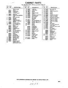 03 - Section parts for Whirlpool Refrigerator EVT17PWR0 / from AppliancePartsPros.com