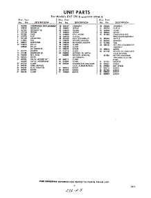 09 - Section parts for Whirlpool Refrigerator EVT17PWR0 / from AppliancePartsPros.com