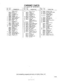 03 - Section parts for Whirlpool Refrigerator EET201MKWR0 / from AppliancePartsPros.com