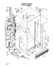 02 - Cabinet