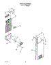 11 - Air Flow
