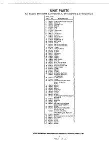 09 - Section parts for Whirlpool Refrigerator EVT51ZMWR0 / from AppliancePartsPros.com