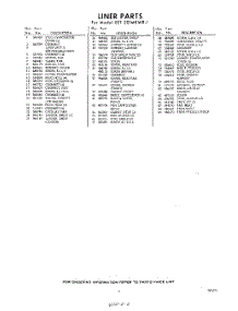 05 - Section parts for Whirlpool Refrigerator EET201MKWR1 / from AppliancePartsPros.com