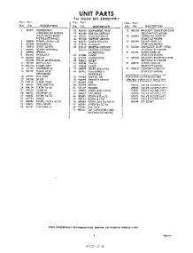 09 - Section parts for Whirlpool Refrigerator EET201MKWR1 / from AppliancePartsPros.com