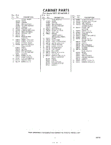 03 - Section parts for Whirlpool Refrigerator EET201MKWR3 / from AppliancePartsPros.com