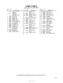 05 - Section parts for Whirlpool Refrigerator EET201MKWR3 / from AppliancePartsPros.com