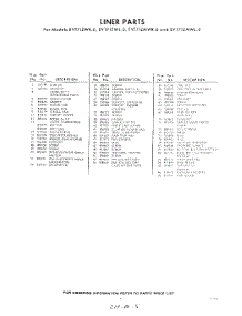 05 - Section parts for Whirlpool Refrigerator EVT71ZMWR0 / from AppliancePartsPros.com