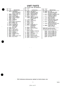 09 - Section parts for Whirlpool Refrigerator EET201MKWR4 / from AppliancePartsPros.com