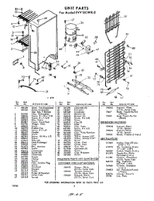 02 - Section parts for Whirlpool Freezer EVV10CWR0 / from AppliancePartsPros.com