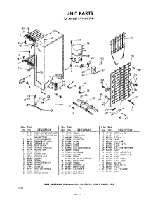 02 - Section parts for Whirlpool Freezer EVV10CWR1 / from AppliancePartsPros.com