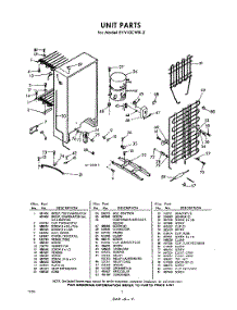 02 - Section parts for Whirlpool Freezer EVV10CWR2 / from AppliancePartsPros.com