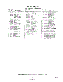 09 - Section parts for Whirlpool Refrigerator EET201MMWR2 / from AppliancePartsPros.com