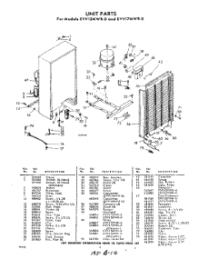 04 - Section parts for Whirlpool Freezer EVV15MWR0 / from AppliancePartsPros.com